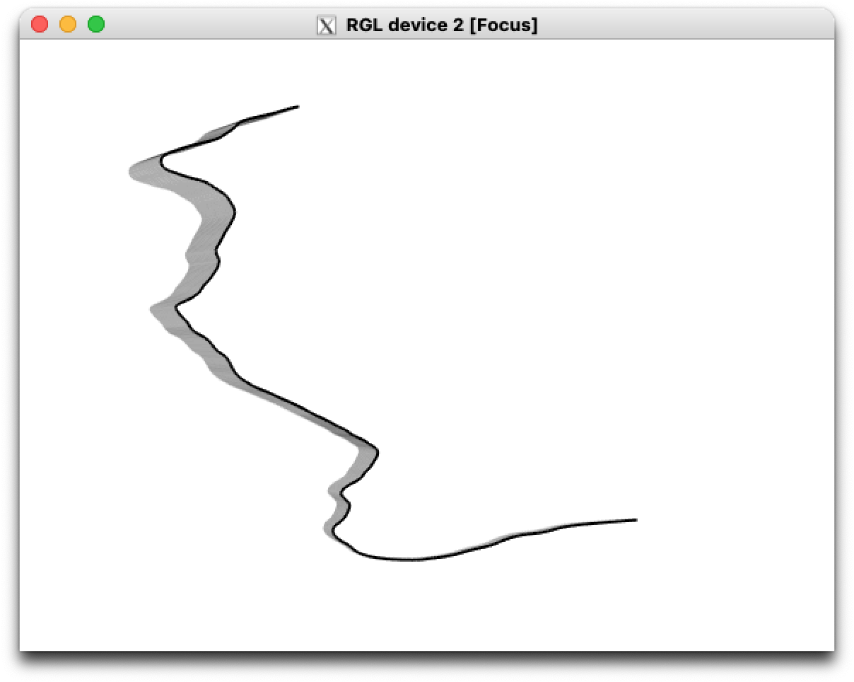 Screenshot of a 3D linechart that represents a workout route. X, Y and Z dimensions are latitude, longitude and elevation. All chart decoration has been removed. The route shows an ascent from near sea level to the top of a hill.
